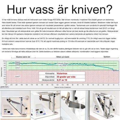 Kockkniv_4da85ebc14dfa.jpg